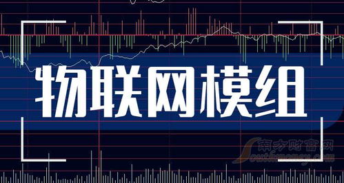 2025年物聯(lián)網(wǎng)模組龍頭企業(yè)名單及技術(shù)研發(fā)趨勢(shì)